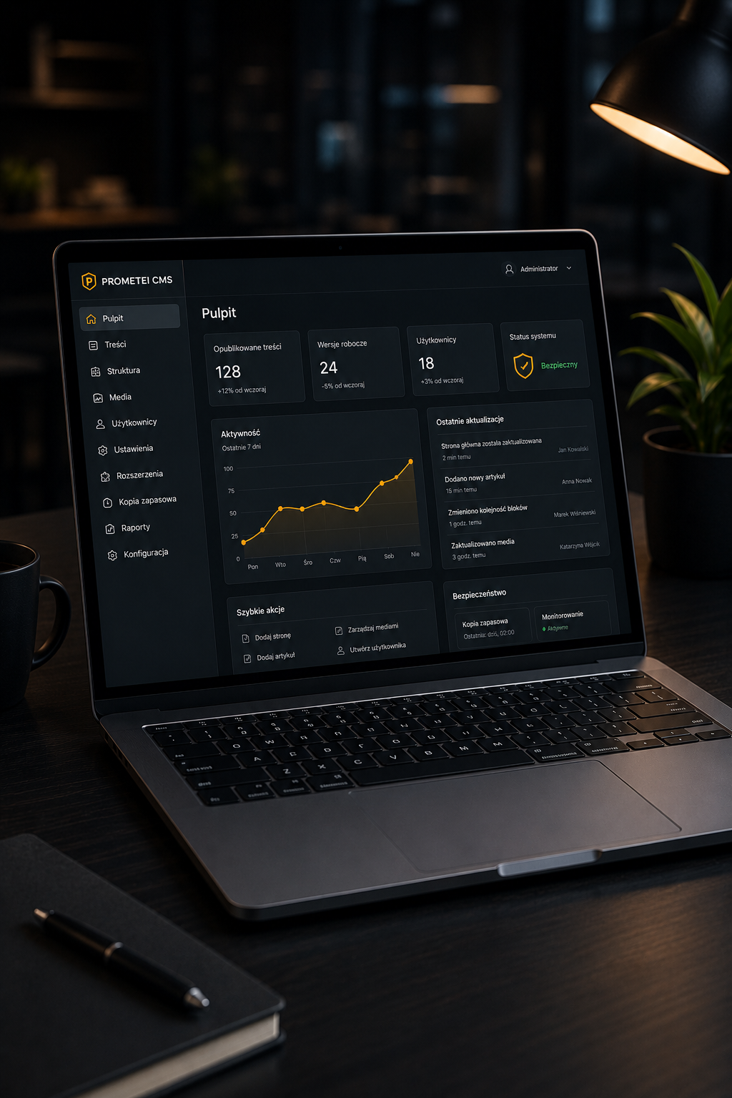 Proprietary CMS environment